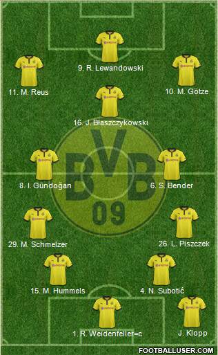 Borussia Dortmund Formation 2013