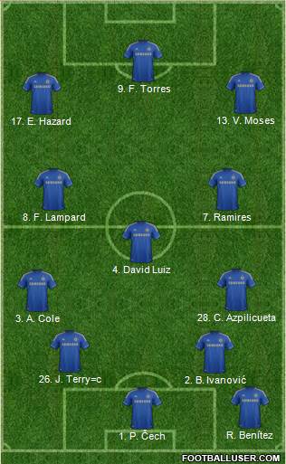Chelsea Formation 2013