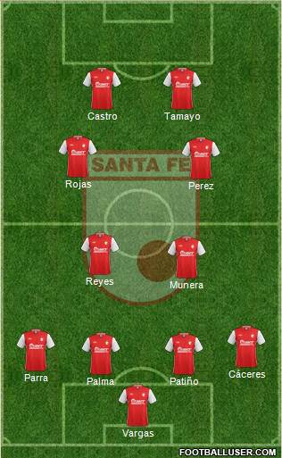 Santa Fe CD Formation 2013