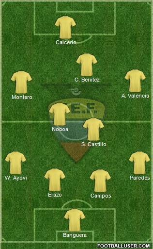 Ecuador Formation 2013
