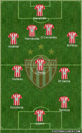 Club Deportivo Necaxa 4-4-2 football formation