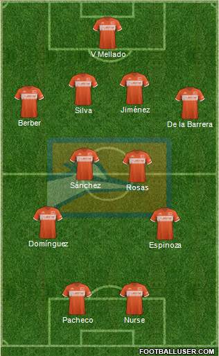 Club de Fútbol de la UAT Formation 2013