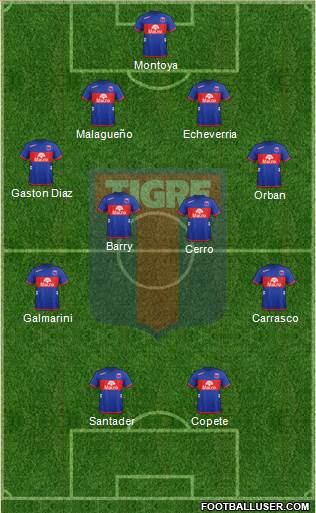Tigre Formation 2013