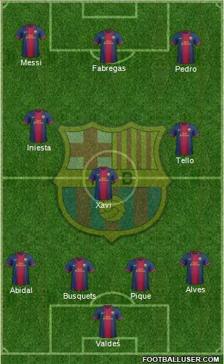 F.C. Barcelona Formation 2013
