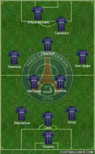 Paris Saint-Germain Formation 2013