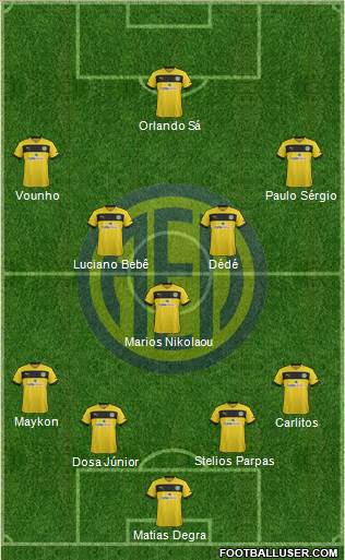 AE Limassol Formation 2013