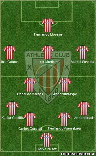 Athletic Club Formation 2013