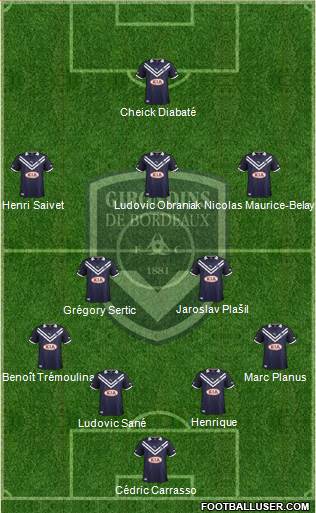 FC Girondins de Bordeaux Formation 2013
