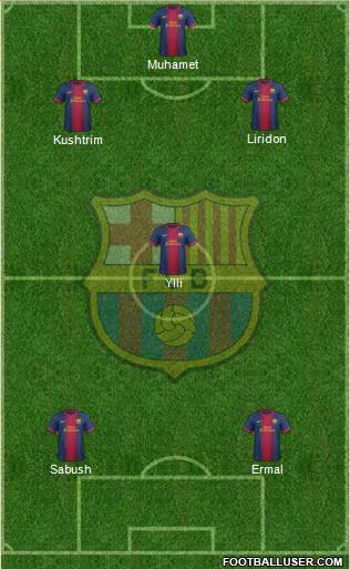 F.C. Barcelona Formation 2013