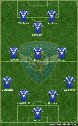 Brescia Formation 2013
