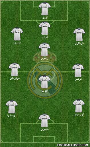 R. Madrid Castilla Formation 2013