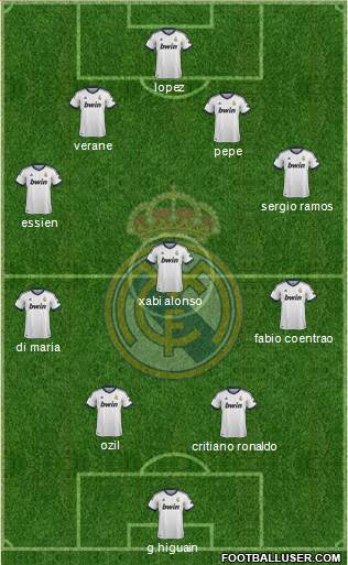 Real Madrid C.F. Formation 2013