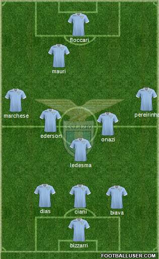S.S. Lazio Formation 2013