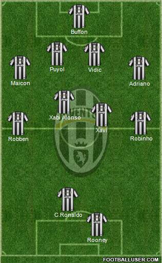 Juventus Formation 2013
