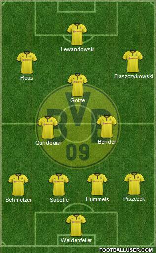 Borussia Dortmund Formation 2013