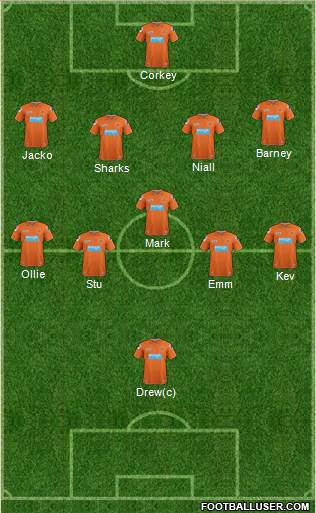 Blackpool Formation 2013