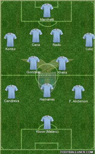 S.S. Lazio Formation 2013
