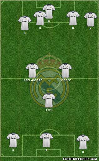 Real Madrid C.F. Formation 2013