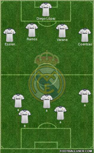 Real Madrid C.F. Formation 2013