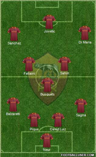 AS Roma Formation 2013