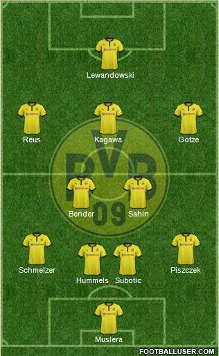 Borussia Dortmund Formation 2013
