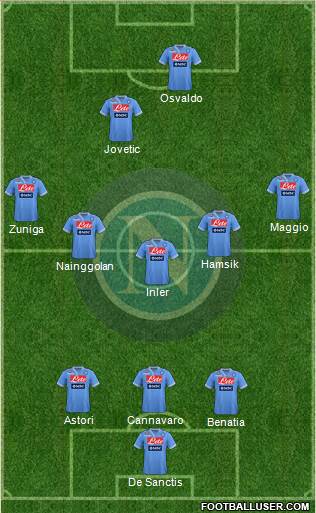 Napoli Formation 2013