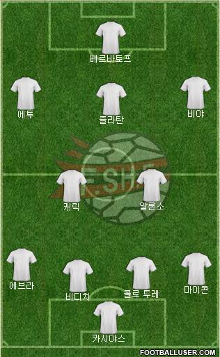 Albania Formation 2013