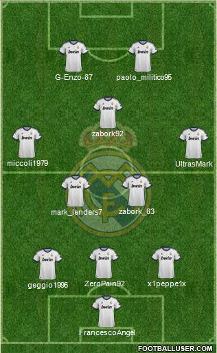 Real Madrid C.F. Formation 2013
