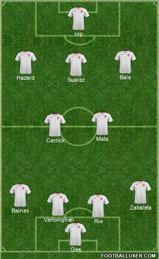 England Formation 2013