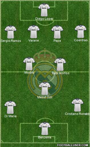 Real Madrid C.F. Formation 2013