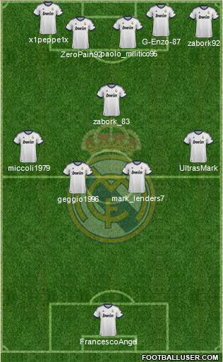 Real Madrid C.F. Formation 2013