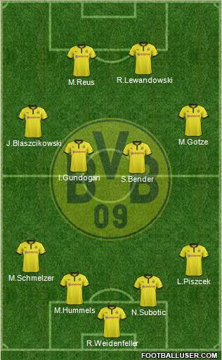 Borussia Dortmund Formation 2013