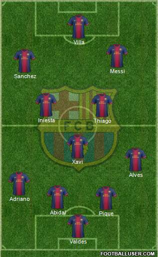 F.C. Barcelona Formation 2013