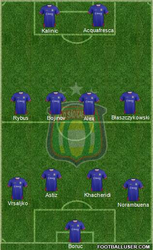 AD São Caetano Formation 2013