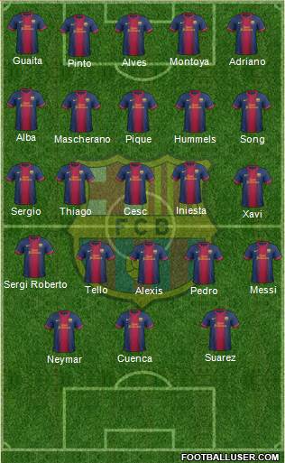 F.C. Barcelona Formation 2013