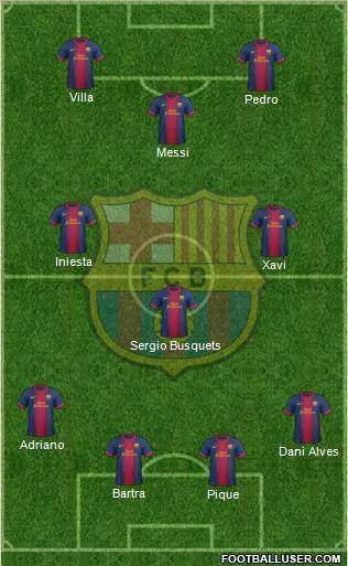 F.C. Barcelona Formation 2013