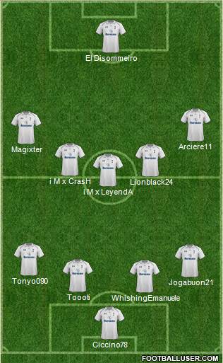 Tottenham Hotspur Formation 2013