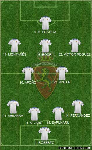 R. Zaragoza S.A.D. Formation 2013