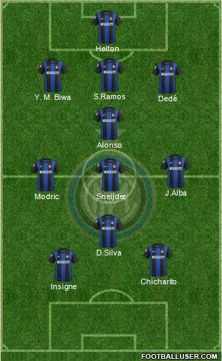 F.C. Internazionale Formation 2013