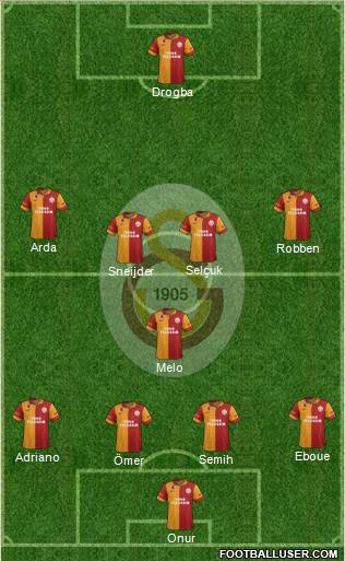 Galatasaray SK Formation 2013