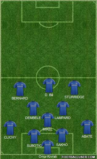 Chelsea Formation 2013