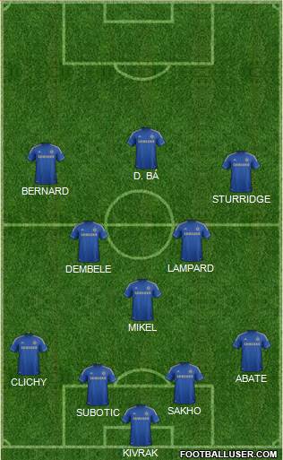 Chelsea Formation 2013