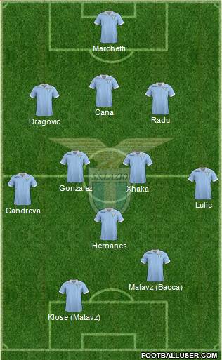 S.S. Lazio Formation 2013