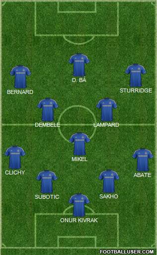 Chelsea Formation 2013