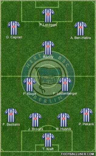 Hertha BSC Berlin Formation 2013