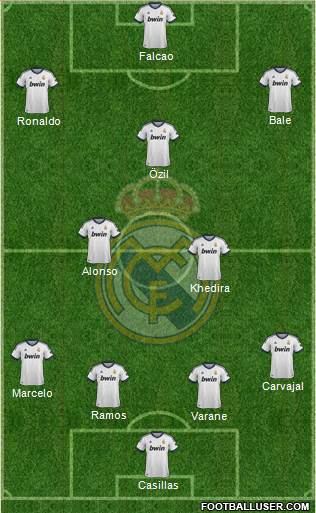 Real Madrid C.F. Formation 2013