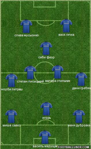 Chelsea Formation 2013