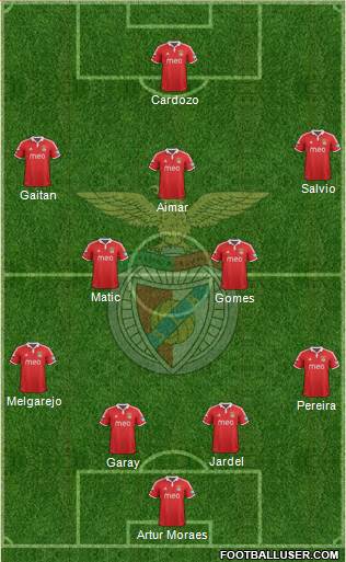 Sport Lisboa e Benfica - SAD Formation 2013