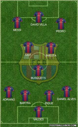 F.C. Barcelona Formation 2013