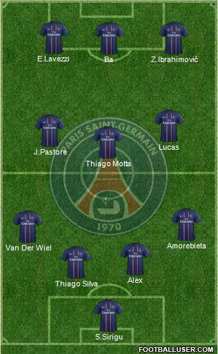 Paris Saint-Germain Formation 2013